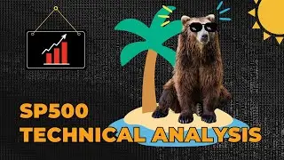 SP500 ($SPY/SPX) - Technical analysis with Elliott Wave Theory
