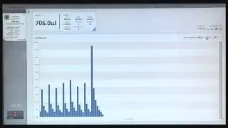 StarLab 3.0: Pulse Energy Measurements