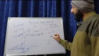  Physical Geography: Metamorphic Rocks, Seismology & Faulting for UPSC | GS & Optional | Karan Sir