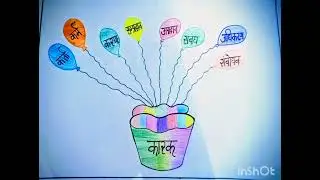 D EL ED 1ST SEMESTER HINDI CHART #hindi #deled #btc 