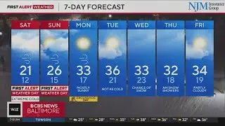 Expect extreme cold this weekend in Maryland