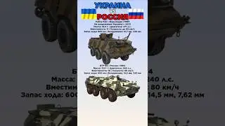 Кто лучше? Patria Pasi VS БТР-80 #benderhistory #танки #израиль #україна #грузия #shorts