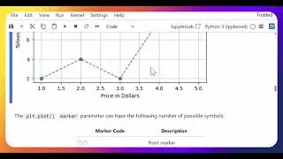 The Matplotlib Line Plot