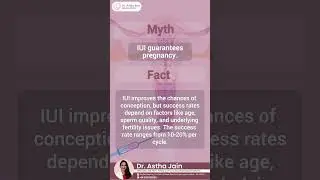 Myths and Facts about IUI | Dr Aastha Jain