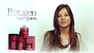 Paso a Paso Modo de uso Botugen Fanola Botox Español