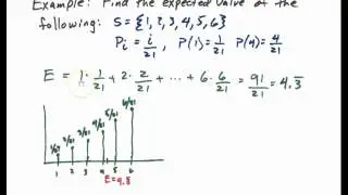 Expected Value
