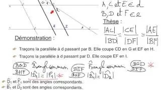 12.1.1 Le théorème de Thalès : Démonstration