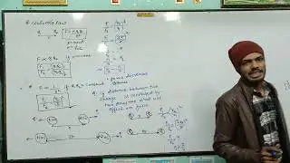 Lecture number 7 class 12th physics Coulomb's law second part