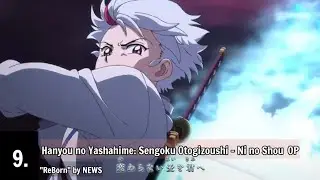 My Top 20 Anime Openings of Fall 2021 (v1)