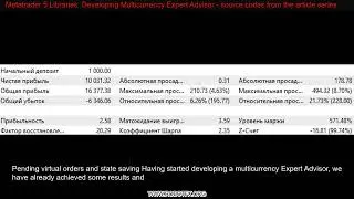 Metatrader 5 Libraries  Developing Multicurrency Expert Advisor - source codes from the ar