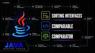 Sorting in Java: Comparable & Comparator Interfaces | Java Mastery Series
