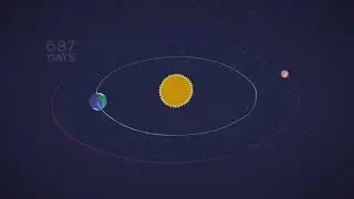 How Long is a Year on Mars