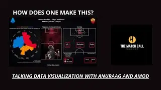 Talking Data Visualization With Anuraag And Amod