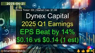 Dynex Capital (DX|$1.0B) - 2025 Q1 Earnings Analysis