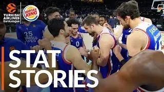 Burger King Stat Stories: Turkish Airlines EuroLeague Regular Season Round 24