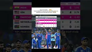Matches 3 Wins! 🇮🇳 Team India Qualifies for Super 8 | T20 WC 2026 🔥 #indvspak #t20worldcup2026