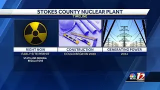 Duke Energy considers building nuclear plant in Stokes County; Plant could generate power to most...
