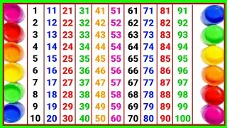 Counting 1 to 100, Part=5 | One two three | सौ तक गिनती इंग्लिश में | 1 से 100 तक गिनती | Ginti