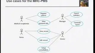Lecture 17: Requirements Engineering - 4