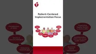 CKM Syndrome: Patient Centered Care