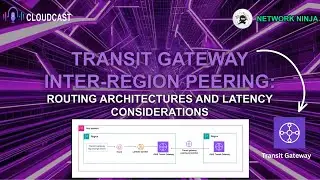 AWS Transit Gateway Inter-Region Peering: Routing Architecture & Latency Secrets