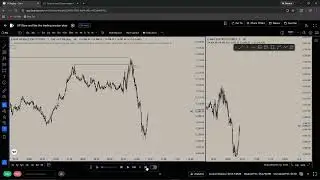 Backtesting Inverse Fair Value Gaps