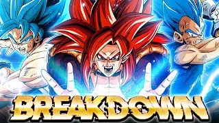 (Dokkan Battle) MY THOUGHTS ON THE 7TH ANNIVERSARY CHARACTERS! HOW GOOD ARE THEY ACTUALLY?