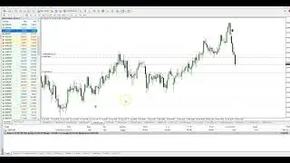 BINARY REAPER V23 IN A LIVE WINNING TRADE....$1200 PROFITS !  PART 2 OF PREVIOUS VIDEO !!!