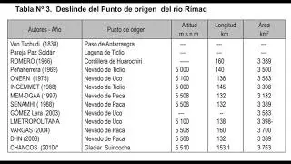 GEOGRAF&Iacute;A DEL PER&Uacute; Y DEL MUNDO - Unidad 1 - UNE