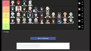 5.8 Genshin Men tier list