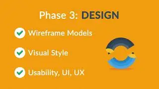 Top Calgary Web Design | Calgary Web Design Agency | Affordable Web Designers