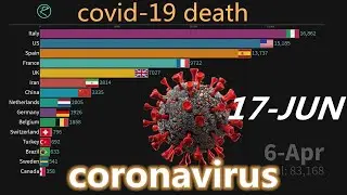 coronavirus pandemic|covid19 death update|17-JUN