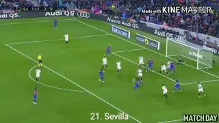 Lionel Messi ● All 54 Goals in 2017