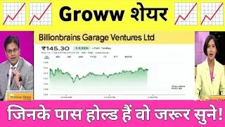 Groww share news | inventure grow share latest news | inventure grow share Analysis 15 November 2025