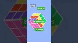 Cube points #maths #viralshorts  visualisation solid shapes class 7th math chapter 15 @MathsAP26