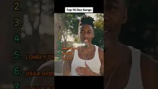 DAX&rsquo;s Most Powerful Songs Ever! @Thatsdax #dax #rapculture #shorts