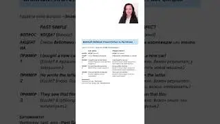 Сравнение Present Perfect и Past Simple #грамматикаанглийскогоязыка  #english #английский