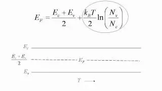 Fermi Energy of an Intrinsic Semiconductor