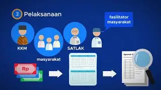 Apa itu Pamsimas?