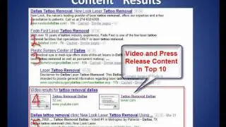 Dominate the Local Search Engines**Get the On-line Market Share You Deserve!