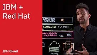 IBM + Red Hat