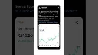 SAR Televenture has raised ₹208.46 crore #Telecom #SARTeleventure #5G #ShareMarket #News #Invest