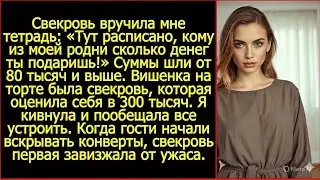Свекровь вручила мне тетрадь: «Тут расписано, кому из моей родни сколько денег ты подаришь!»