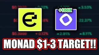 MONAD KOREAN TREASURY BONDS WITH ETHERFUSE DAPP!! MASSIVE!!
