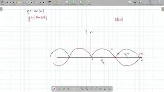 Funzioni goniometriche: disegno del grafico  - 15