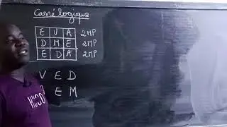 MISE EN GARDE SUR LES CARRÉS LOGIQUES