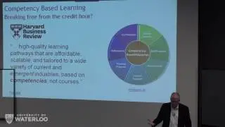 Keynote at Waterloo University - Educational Technologies Week 2017