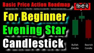Evening Star Candlestick Pattern Price Action Roadmap