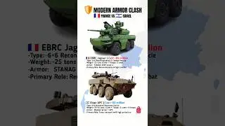 EBRC Jaguar vs Eitan APC &ndash; Modern Armor Clash