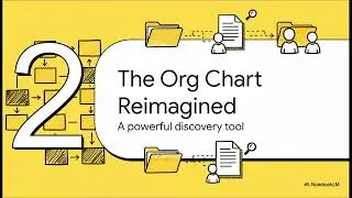 Hacking the Org Chart: A Universal File Discovery System